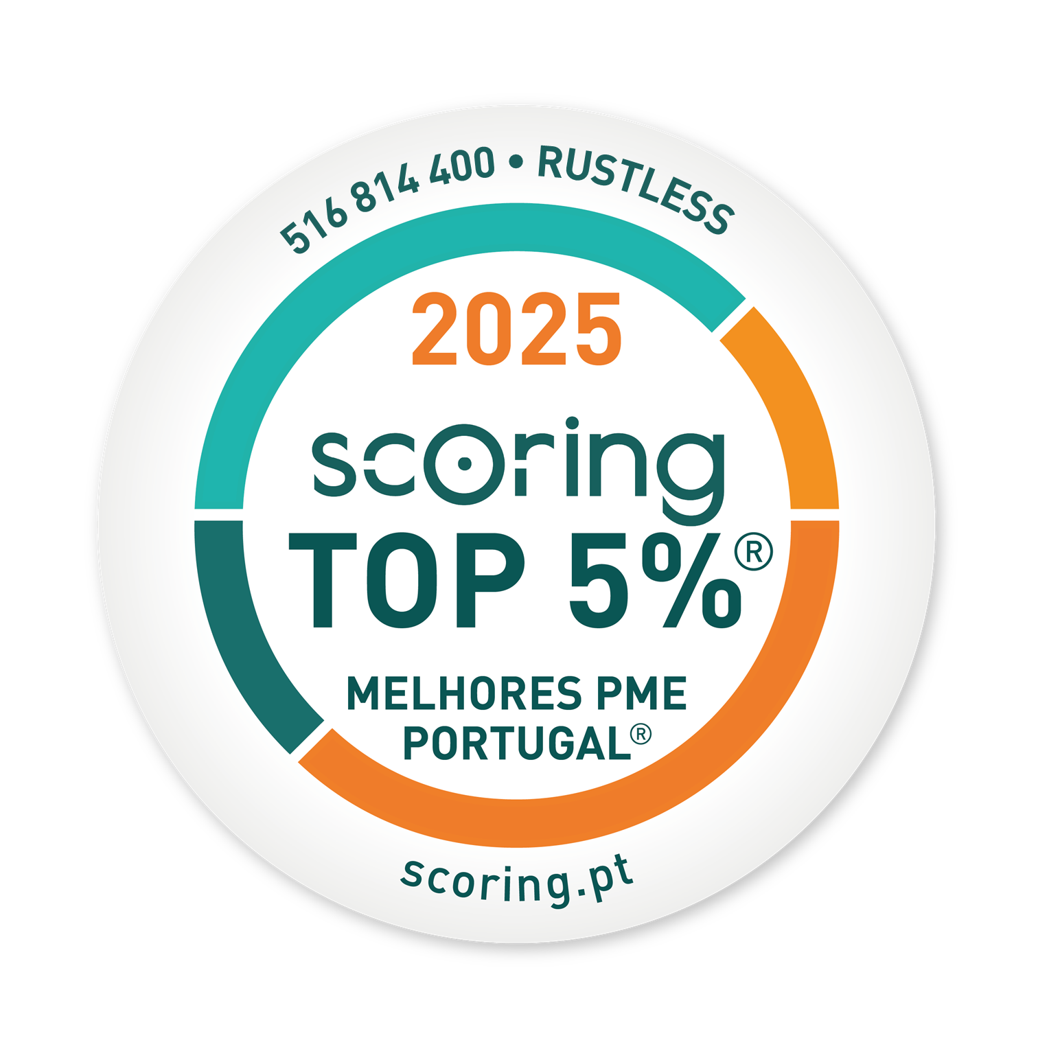 TOP 5% Melhores PME